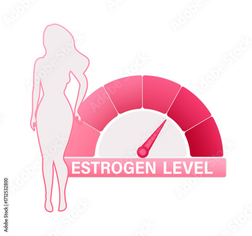 Woman silhouette with high estrogen level measuring device