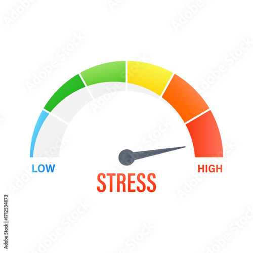 Stress level meter showing high stress level on white background