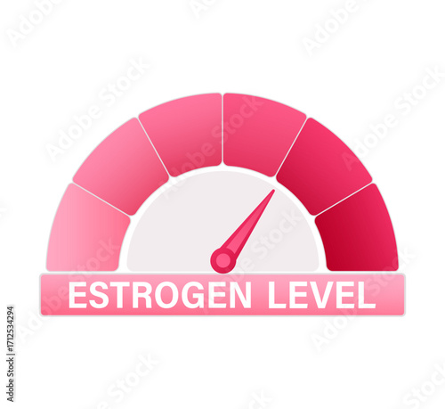 Estrogen level measuring device with pink indicator showing hormone status