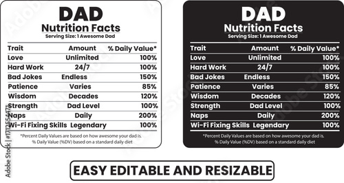 Dad nutrition facts label templates for father's day gifts and cards