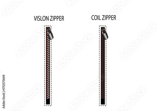 COIL ZIPPER VISLON ZIPPER