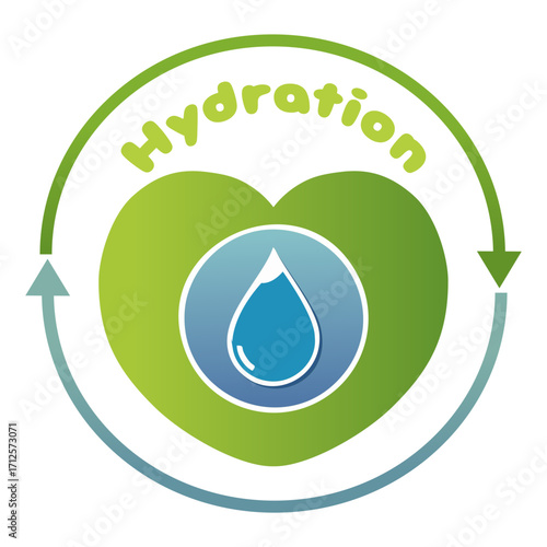 水滴とハートを囲む循環矢印の「Hydration」ロゴアイコン、保湿・水分補給を表す緑と青のデザイン