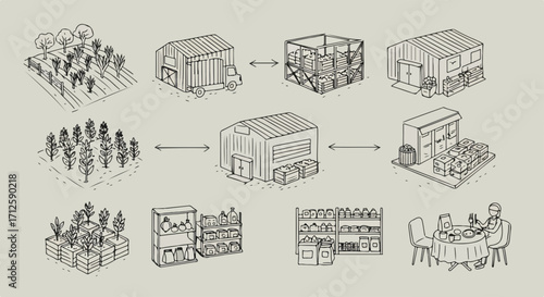 Agricultural process depicted with orchards and storage buildings creating complete Agriculture process in simplified visual outline.