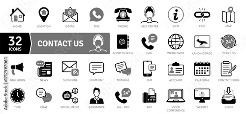 Contact Us Icons: Communication and Support Channels. It also includes symbols for support, help centers, and maps to find locations.