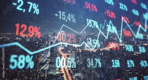 Financial Market Trends and Economic Growth Data Analysis