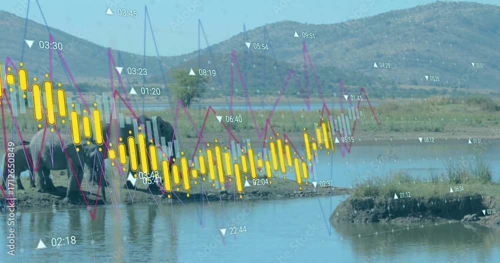 Fototapeta premium Gathering elephants drinking at muddy wetland watering hole, displaying financial chart overlays