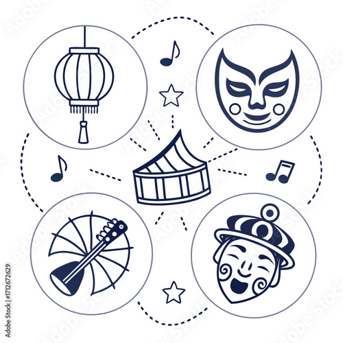 Circus doodle icons hand drawn lantern, mask, music note, stringed instrument, tent, and face symbols for entertainment design