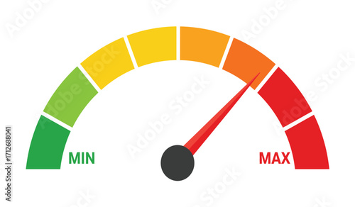 Credit score gauge meter indicating poor standing with red needle pointing towards maximum risk level on white backdrop isolated on white background