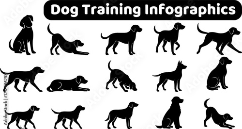 Dog Training Silhouettes – Minimalist Canine Behavior Poses for Educational and Design Use