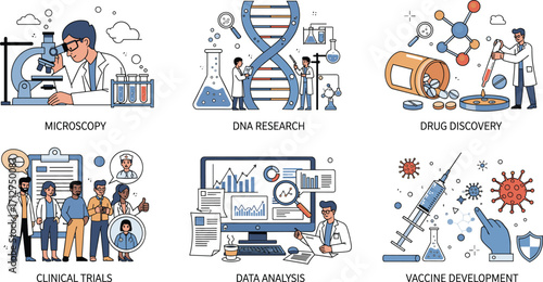 Biomedical research icons, microscopy, DNA analysis, drug discovery, clinical trials, vaccine development, data science vector illustration set for medical innovation