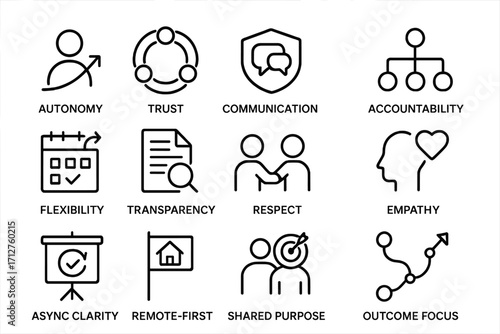 Remote Team Values Icons. Line style icons of remote team values: autonomy icon, trust circle symbol, communication badge,