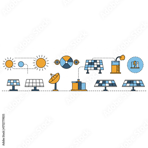 Solar energy system process showing sun to power generation and distribution icons