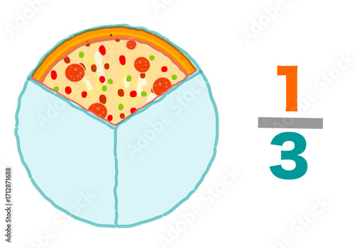 Fraction pizzas, third one for three divide. Single slice, whole 1, 3. cheap. Triplet eaten pizza slices, remaining. Pie chart ratio infographic. Maths worksheet. Vector illustration	