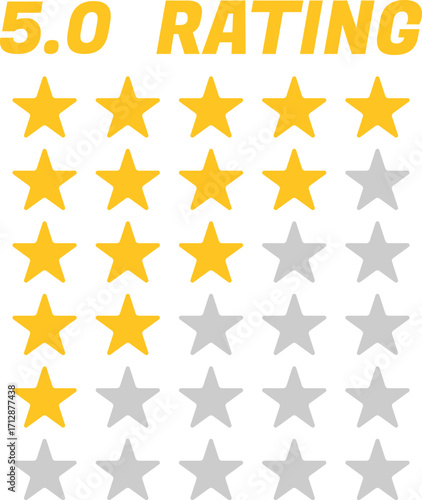 5.0 Rating with Five Gold Stars Icon, Minimalist Customer Review Symbol,Abstract Hand-Drawn Doodle Squiggles and Swirls, Artistic Lines
