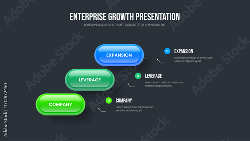 Digital Launch Three Element Infographic Slideshow Design. Project Analysis 3 Option Diagram Frame Template. Enterprise Briefing Presentation Layout Vector Illustration.