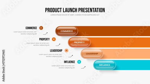Service Showcase Slideshow Design Vector Illustration. Sales Analysis 4 Step Diagram Frame Layout. Investor Introduction Four Element Infographic Presentation Template.