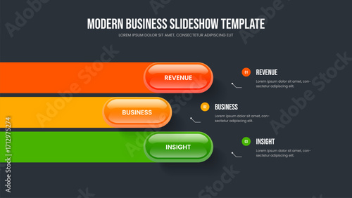 Product Showcase Three Step Diagram Presentation Template. Service Insight Frame Design Vector Illustration. Sales Development 3 Element Infographic Slideshow Layout.