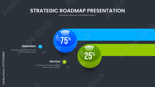 Project Planning 2 Step Chart Slideshow Template. Investor Briefing Frame Layout Vector Illustration. Corporate Solution Two Element Diagram Presentation Design.