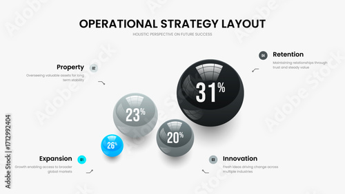 Elegant Showcase Frame Design Vector Illustration. Simple Visualization Four Element Chart Slideshow Template. Financial Proposal 4 Step Diagram Slide Layout.