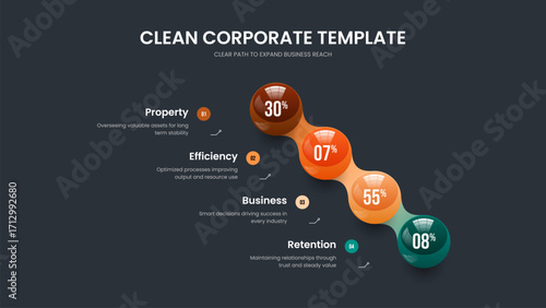 Marketing Review Four Element Infographic Slide Template. Advertising Visualization 4 Option Diagram Slideshow Layout. Project Performance Frame Design Vector Illustration.