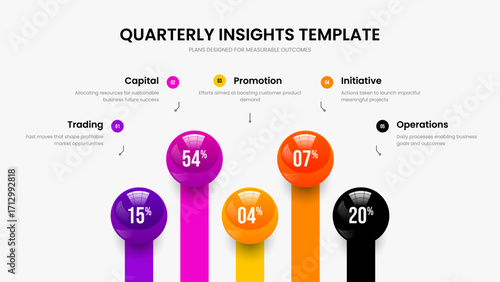 Creative Review Five Option Chart Slideshow Template. Modern Showcase Presentation Design Vector Illustration. Elegant Briefing 5 Element Infographic Frame Layout.