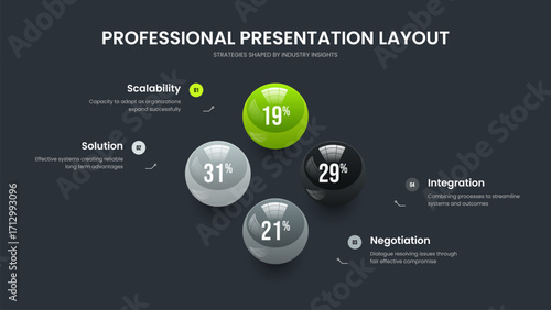 Digital Strategy 4 Step Infographic Frame Layout. Service Analysis Four Element Diagram Slide Design. Advertising Solution Presentation Template Vector Illustration.