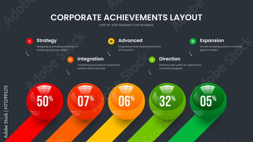 Educational Plan 5 Element Infographic Frame Layout. Simple Proposal Slide Template Vector Illustration. Marketing Strategy Five Step Diagram Slideshow Design.