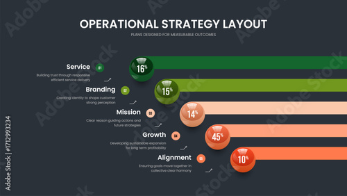 Service Visualization 5 Step Graph Presentation Template. Product Solution Slideshow Design Vector Illustration. Elegant Briefing Five Element Diagram Frame Layout.