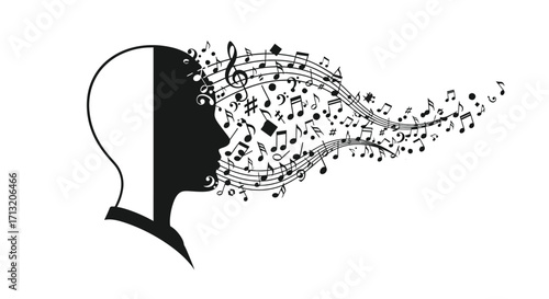 Mindful Thoughts Silhouette Head with Flowing Musical Notes for Creative Inspiration and Ideas