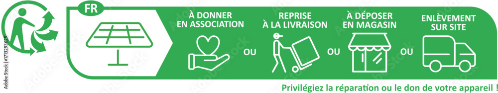 Panneaux photovoltaïques Triman FR1001