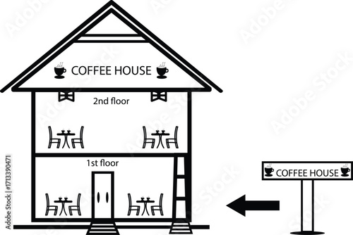 Coffee House Floor with Directional sign.Vector Illustration.