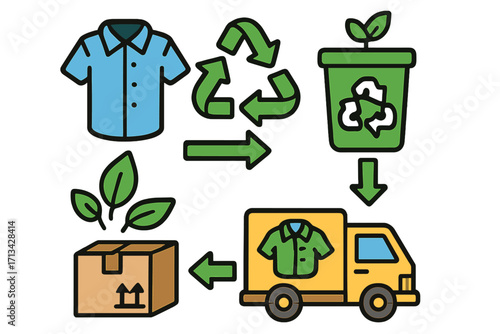 Circular fashion economy vector icon set. Shirt recycling and sustainable delivery process. Eco friendly clothing lifecycle, from reuse to new product. Green industry infographic.