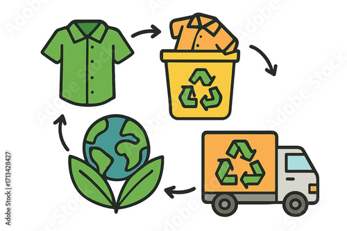 Circular economy fashion. Clothing recycling process infographic. Sustainable textile reuse and donation concept. Second hand apparel eco-friendly cycle with earth icons.