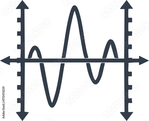 A graph displays a wave pattern fluctuating above and below a central axis, marked with vertical and horizontal scales.