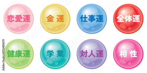 占いの鑑定メニューのアイコン　セット