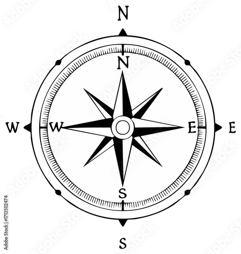 Detailed Compass Rose Illustration with Cardinal Directions Guiding Exploration and Navigation
