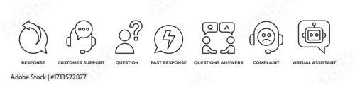 Efficient Customer Care Icons set vector illustration outline with Response, Customer support, Question, Fast response, Questions answers, Complaint, Virtual assistant