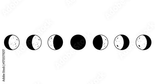 Stages of Lunar Cycles A Visual Representation of Moon Phases