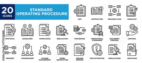 standard operating procedure icon collection set. containing design Instruction,Guidelines,Procedure,Control,risk mitigation 