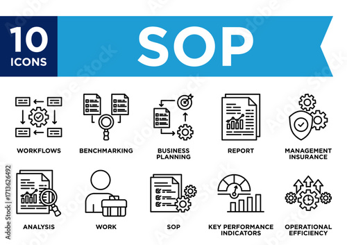 SOP icon collection set. containing design Workflows,report,work,Key Performance Indicators,Operational Efficiency
