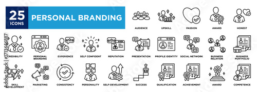 personal branding icon collection set. containing design competence,personality,networking,self development,credibility