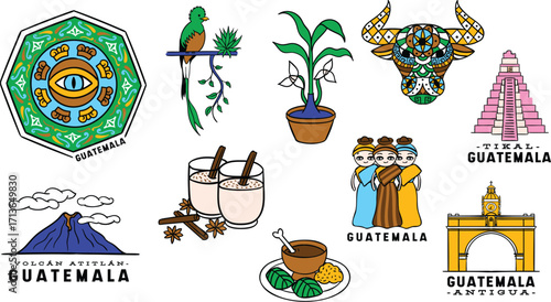 Guatemala Traditions