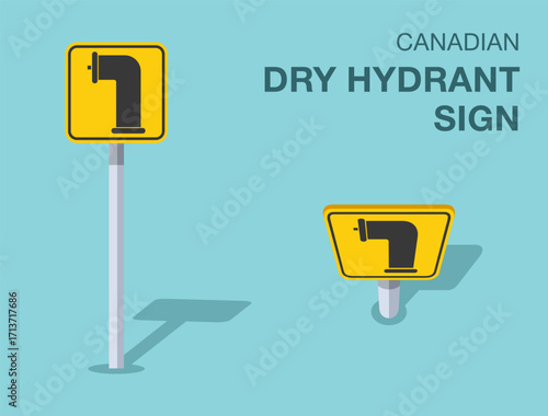 Traffic regulation rules. Isolated canadian "dry hydrant" road sign. Front and top view. Flat vector illustration template.