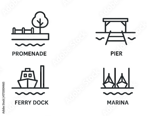Promenade, pier, ferry dock, and marina line icons - simple nautical designs