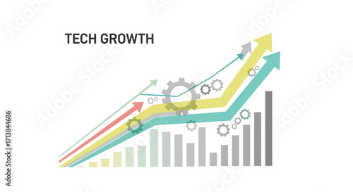 Tech Industry Growth Trends, Analysis, and Future Projections