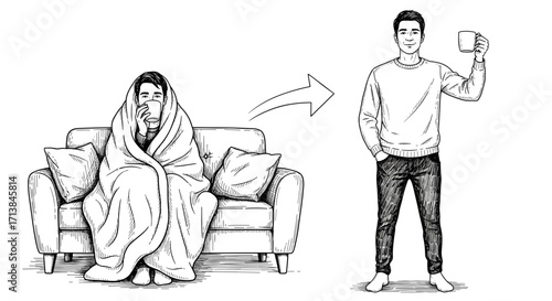 The state of a person before and after drinking coffee