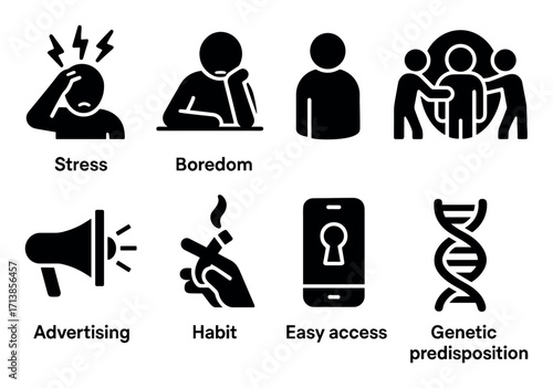 Addiction Causes Icons
