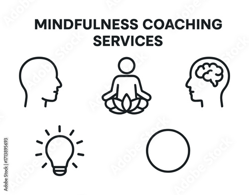 Mindfulness coaching services icons: meditation, brain, lightbulb, human head, circle