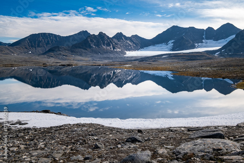 Mirrored mountains on the surface of a lake in Sarek National Park - Sweden