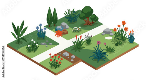 Isometric garden design with diverse plants and paths in a grassy landscape